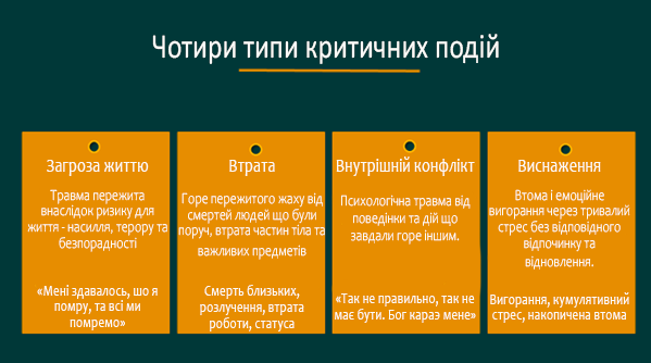 Кризова комунікація: правила, алгоритм, помилки