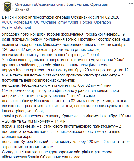 Ситуація на Донбасі: бойовики застосовували міномети