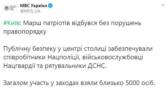 Акції до Дня добровольця в Києві пройшли без порушень, - МВС