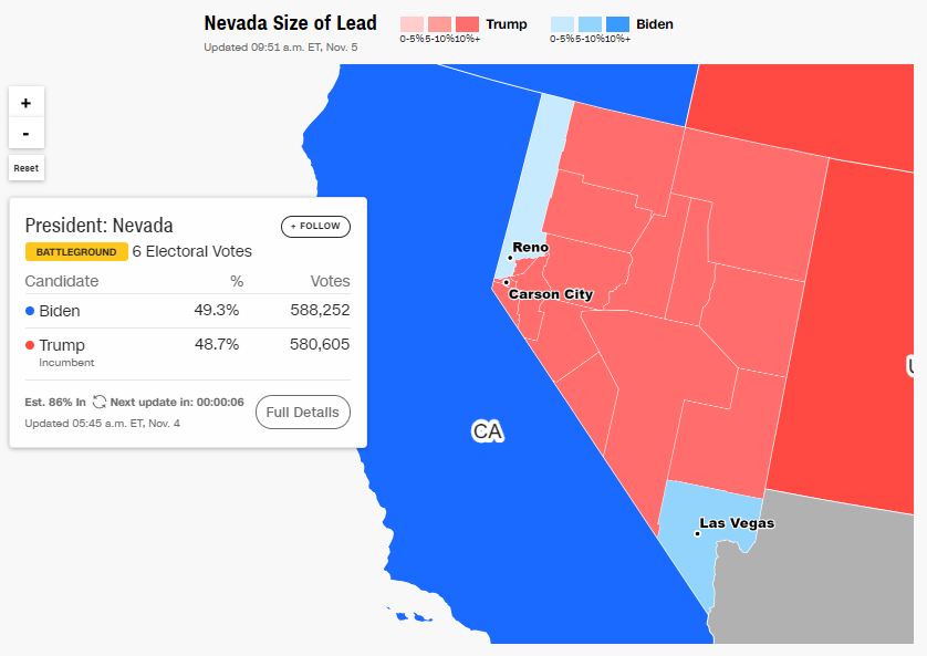 Вибори в США: скільки бюлетенів лишилося порахувати штатам