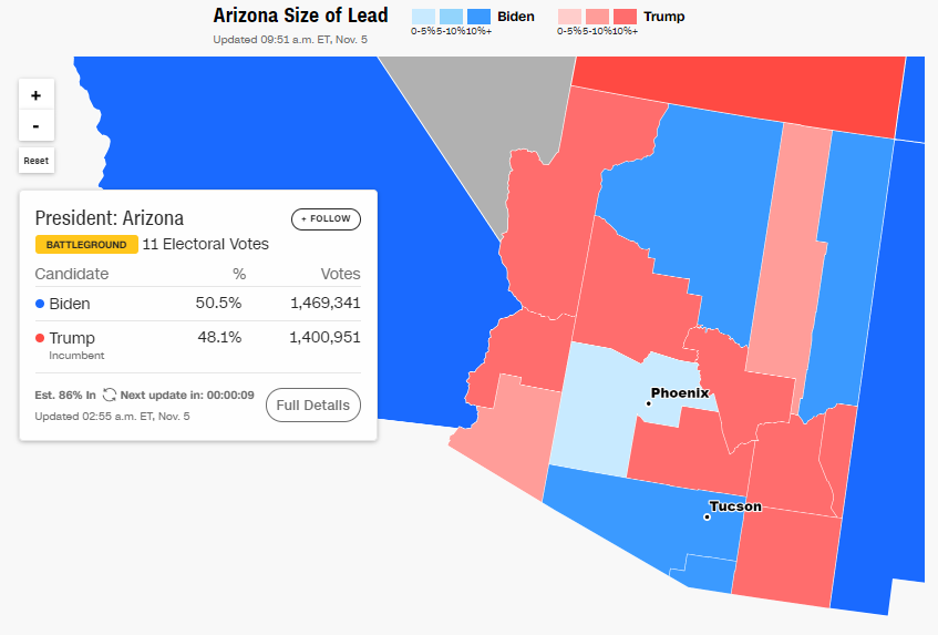 Вибори в США: скільки бюлетенів лишилося порахувати штатам