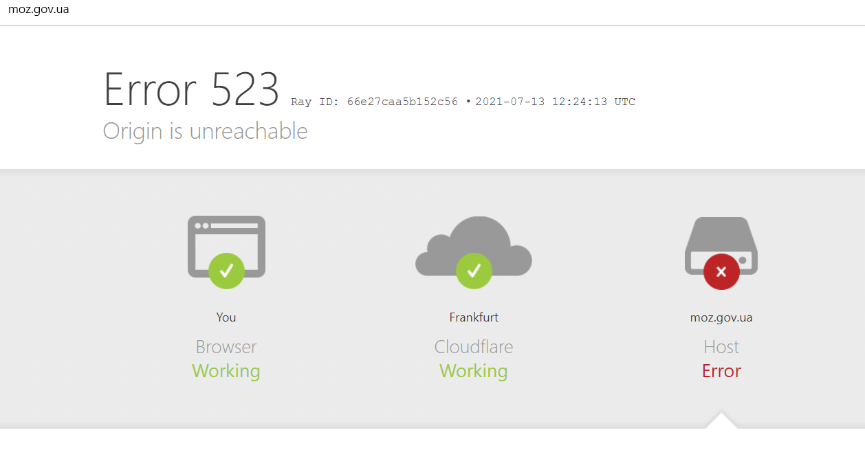 Сайт МОЗ перестав працювати