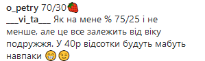 Леся Нікітюк похвалилася поцілунками з Притулою