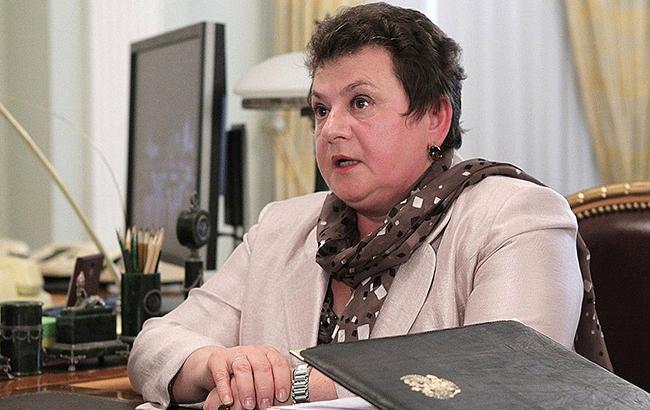 Підсумки дня: 18 вересня