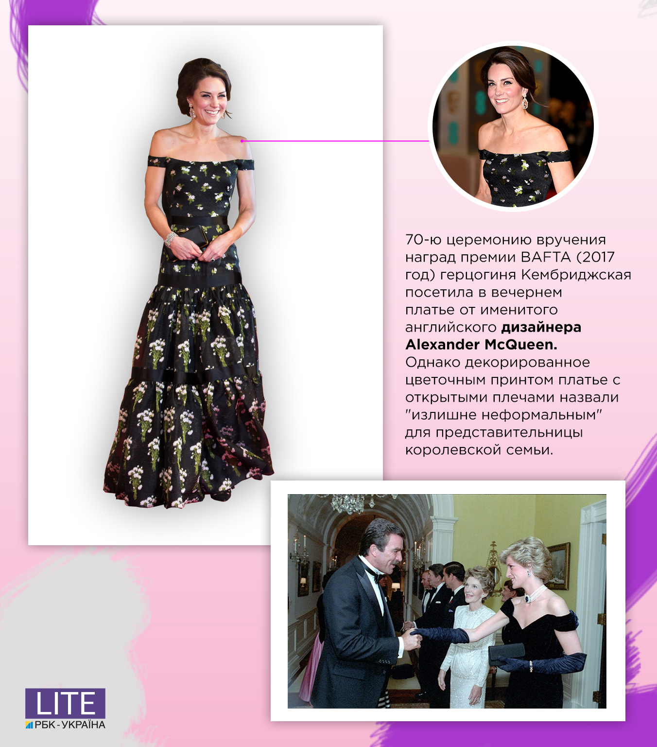 Кейт Миддлтон в платье Alexander McQueen