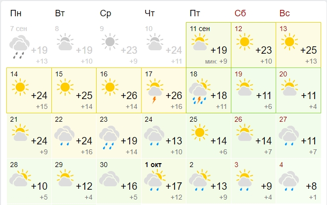 На Украину надвигается резкое похолодание: названа дата