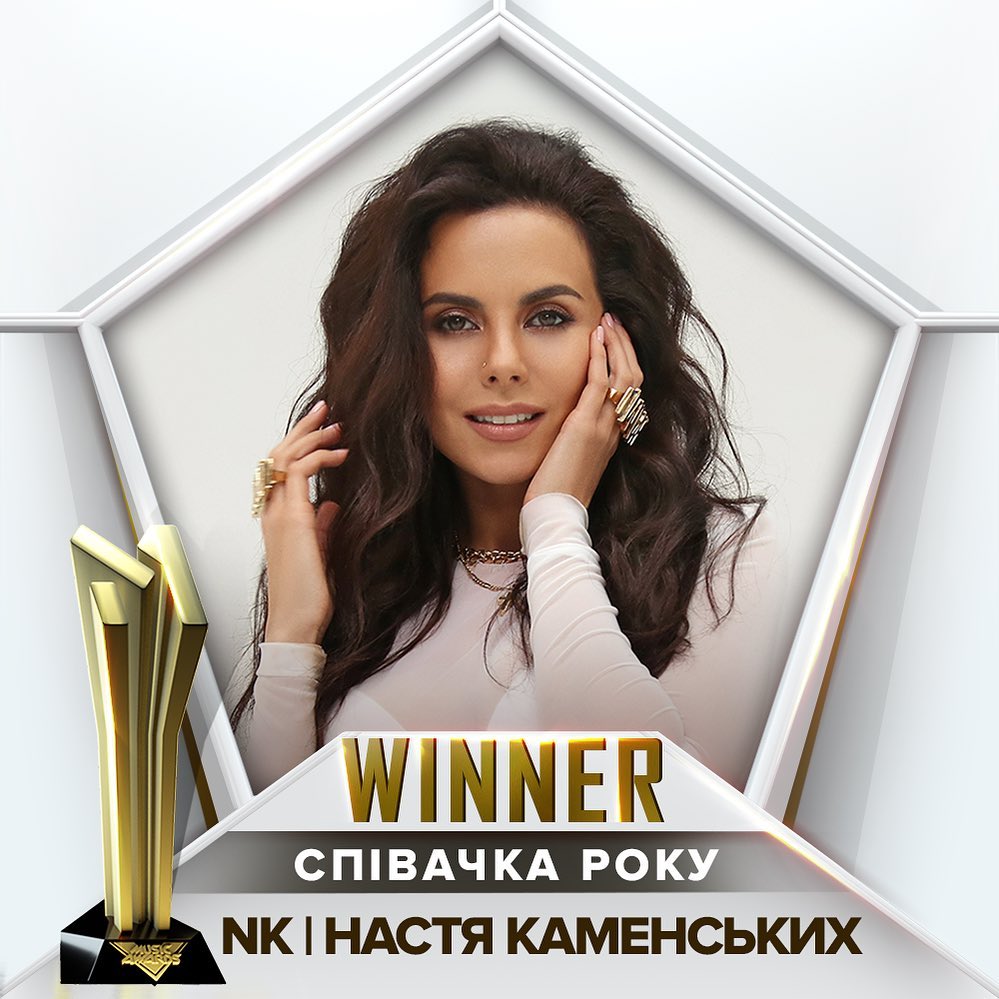 M1 Music Awards 2019: все победители музыкальной премии