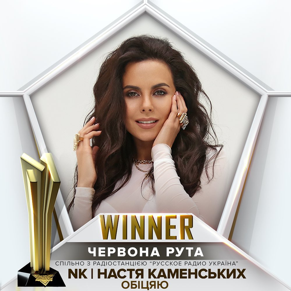 M1 Music Awards 2019: все победители музыкальной премии