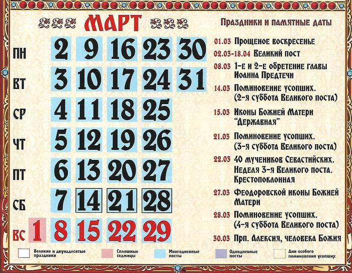 Православний календар на березень 2020: головні свята в Україні