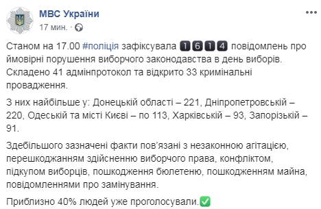 нарушения на выборах