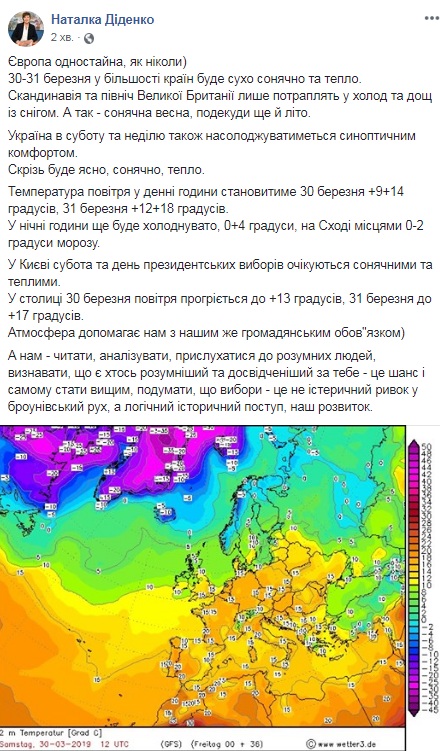 Синоптик розповіла про погоду в Україні у день виборів