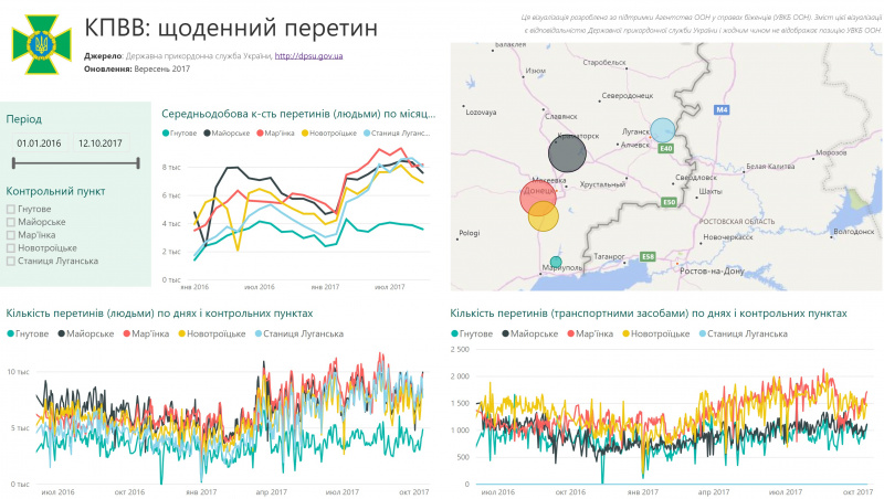 В Україні запустили інформаційну платформу по перетину лінії розмежування