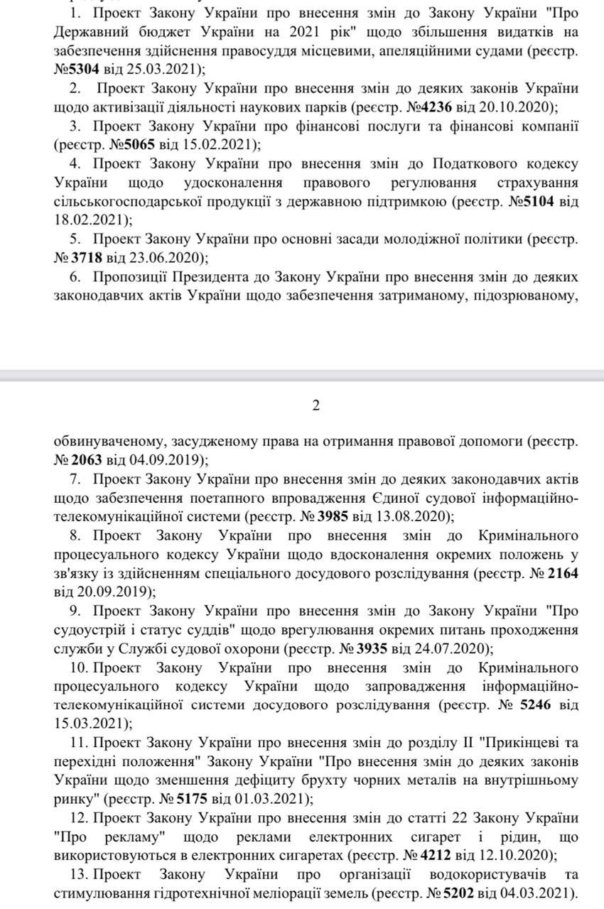 Внеочередное заседание Рады: появилась предварительная повестка дня