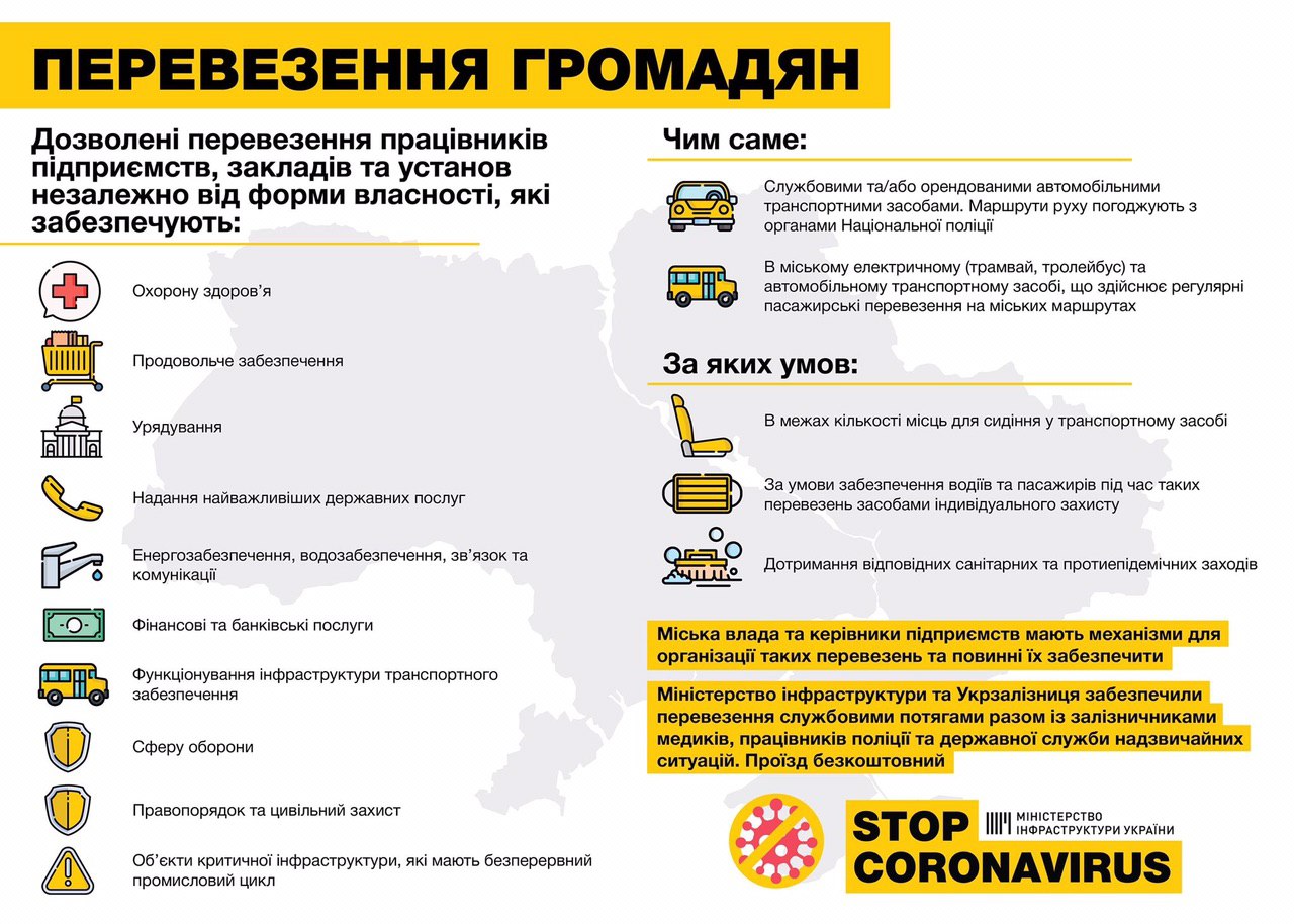 В Кабмине назвали категории украинцев, которых разрешено перевозить в транспорте