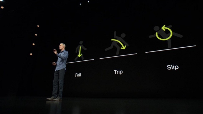 Apple презентовала Apple Watch Series 4