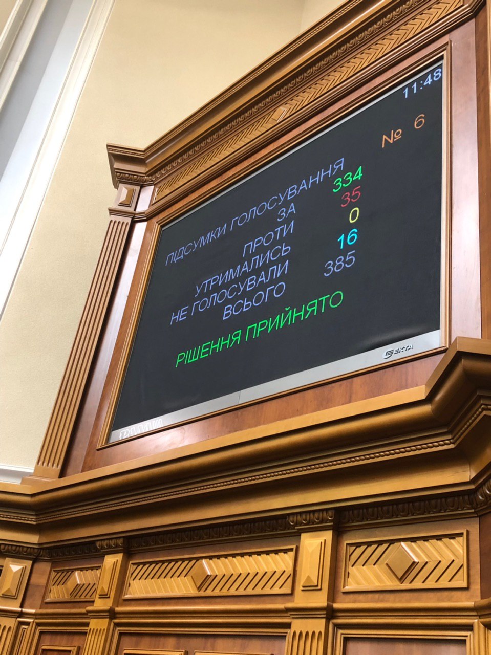 Рада внесла зміни до Конституції щодо курсу в ЄС і НАТО