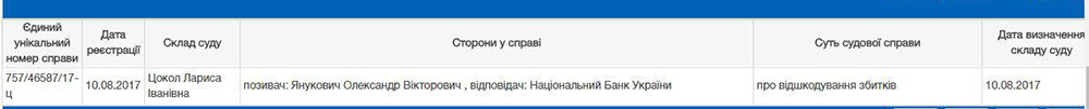 Син Януковича подав до суду на Нацбанк