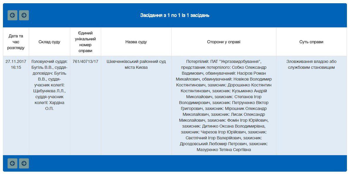Дело Насирова: суд определился с датой рассмотрения