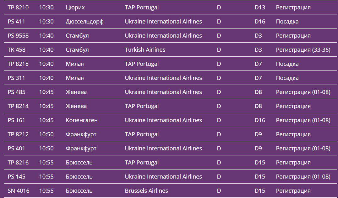 В аеропорту &quot;Київ&quot; розповіли про ситуацію з рейсами в умовах снігопаду