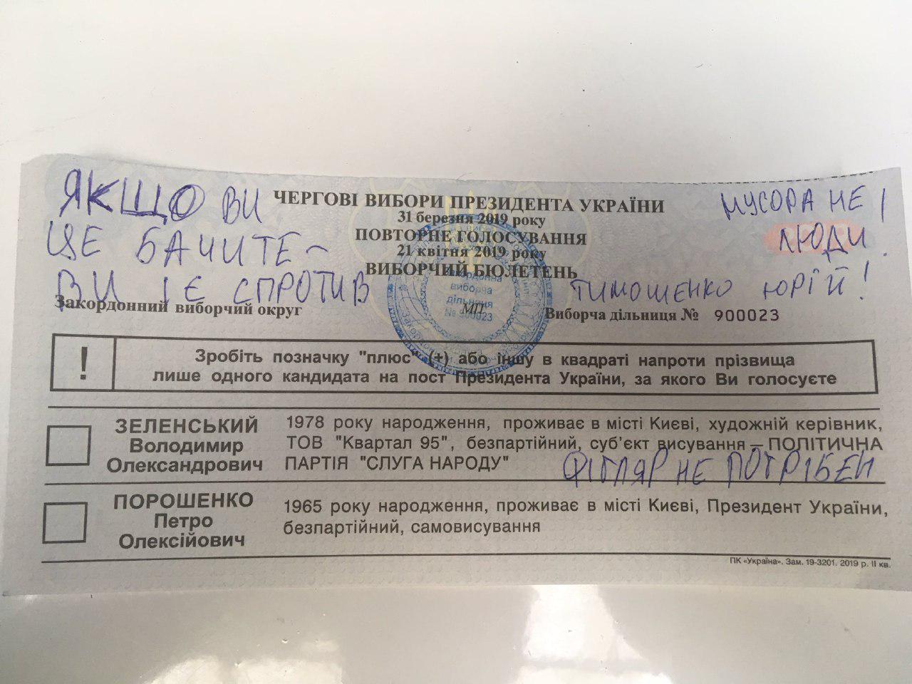 Боляче! Які &quot;послання&quot; українці залишають на бюлетенях (фото)