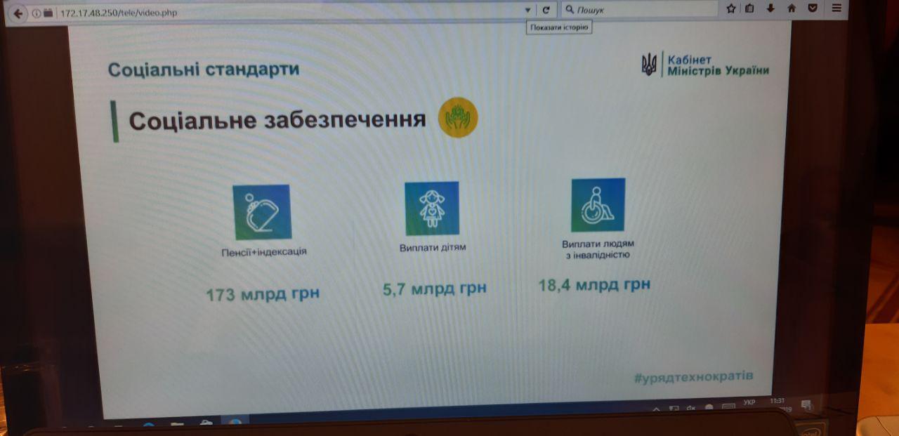 Кабмин увеличил расходы на социальную сферу в госбюджете-2020