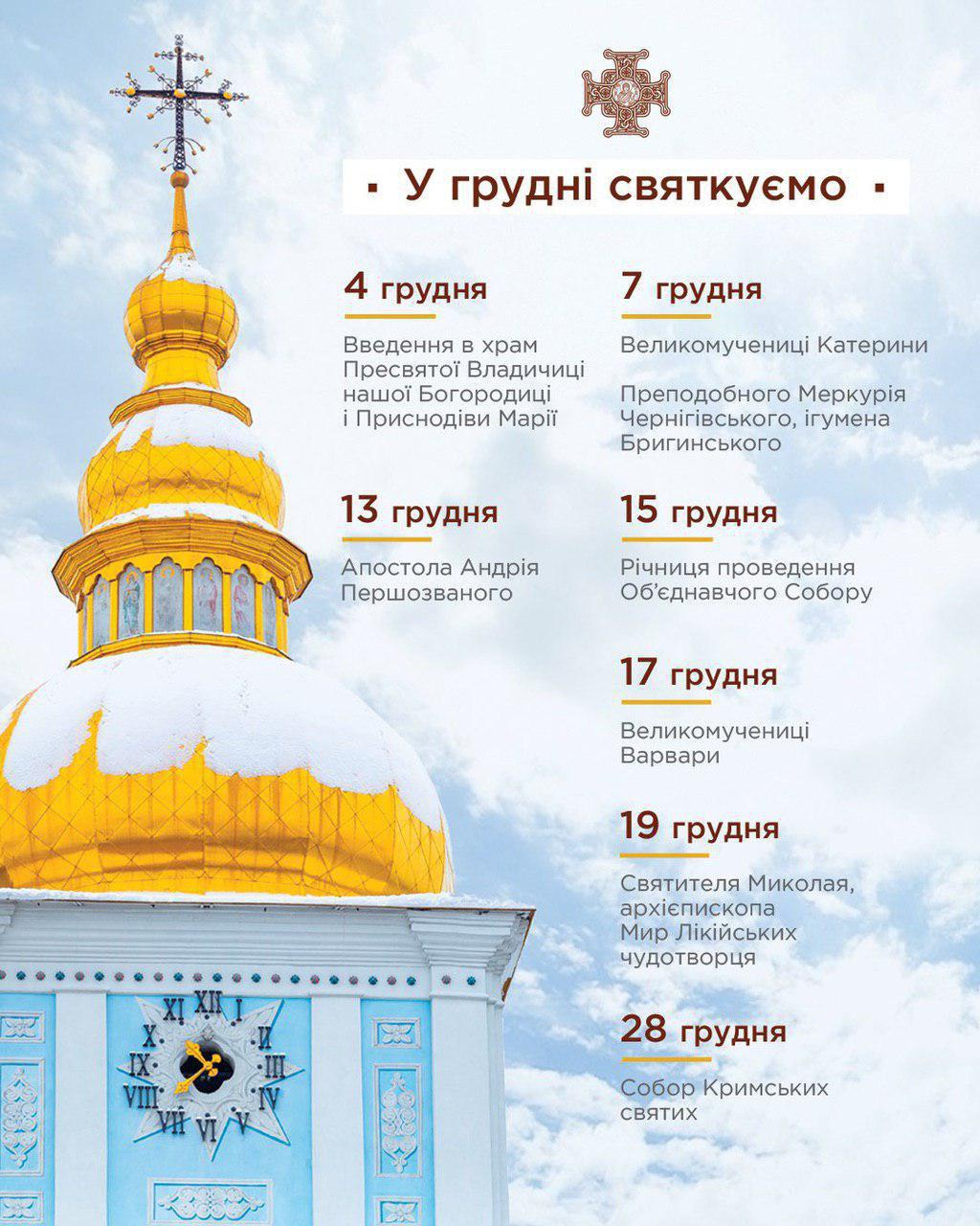 Православний календар на грудень 2019: головні свята в Україні