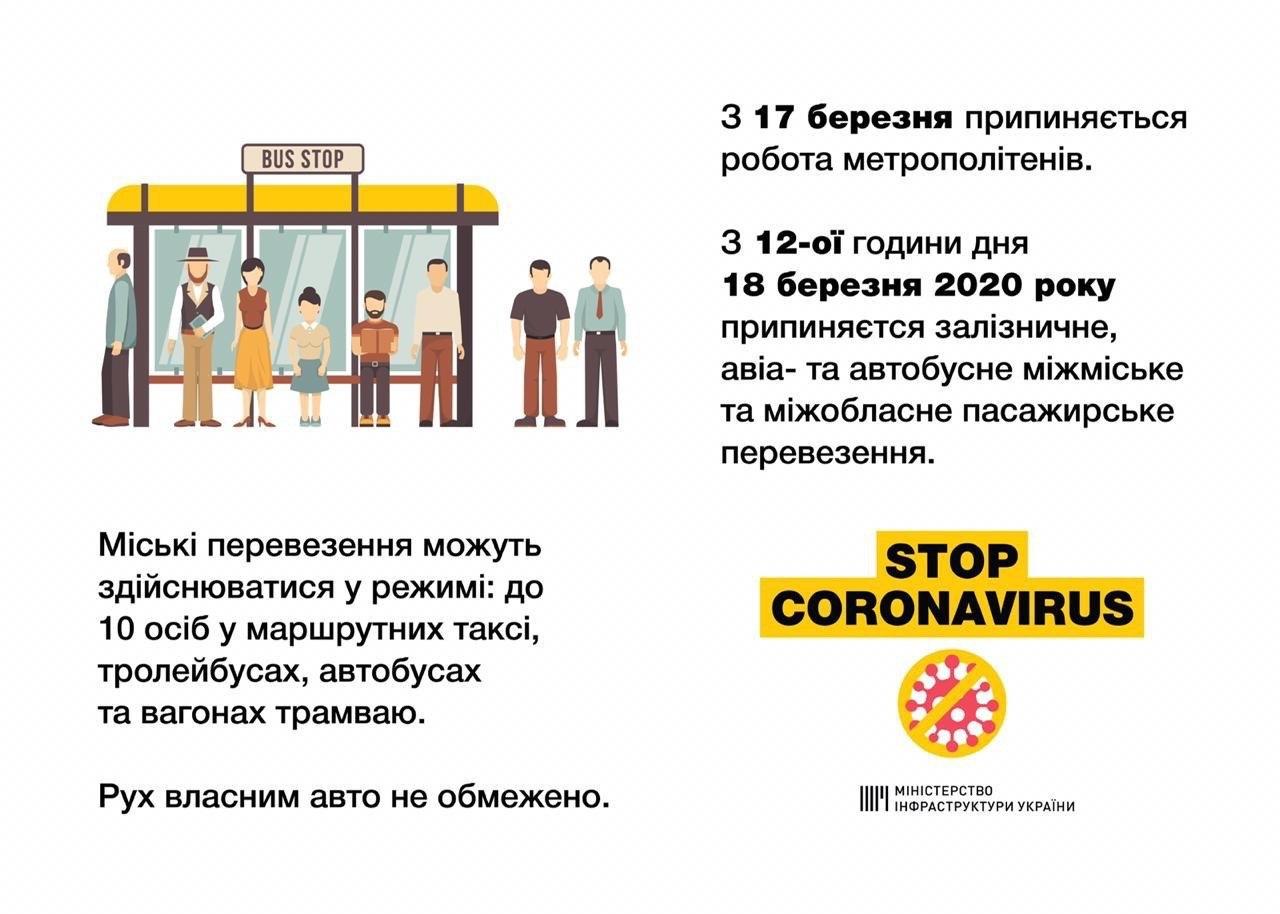 Транспорт ушел на карантин: как Украина будет жить с сегодняшнего дня