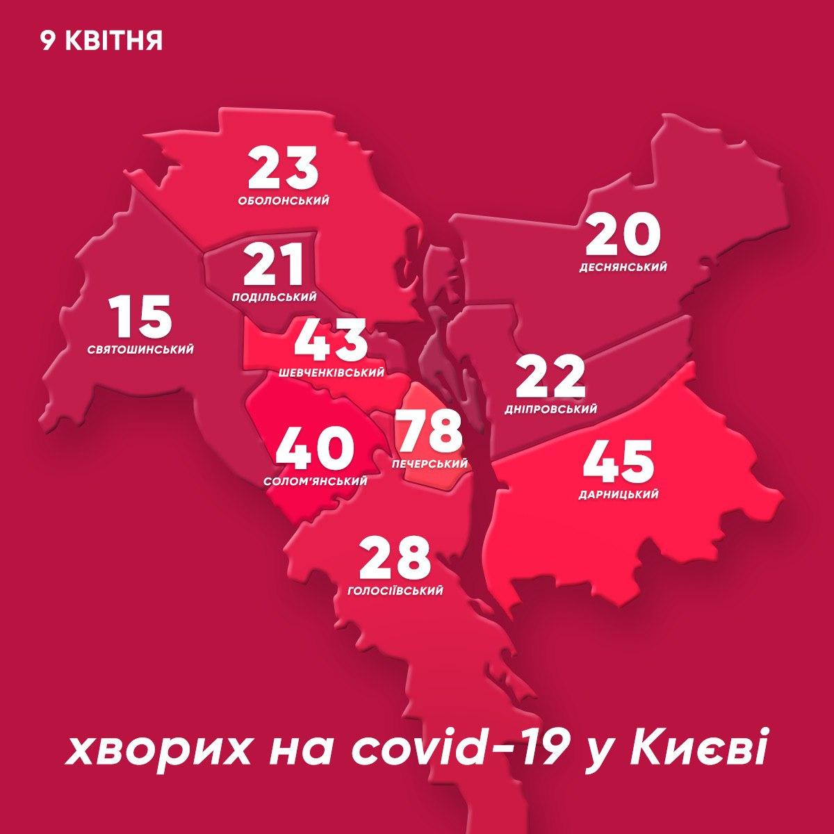 Коронавірус в Україні: кількість зафіксованих випадків на 9 квітня