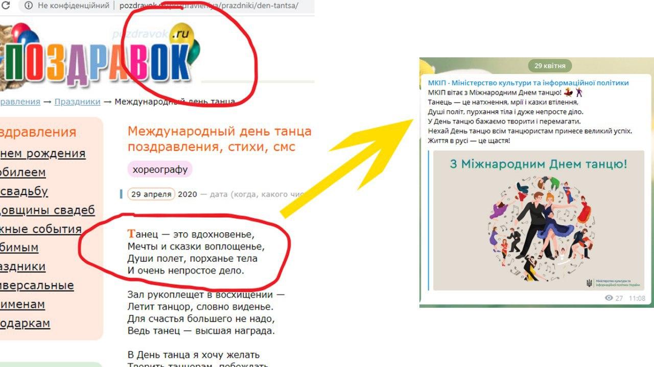 Министерство культуры опозорилось поздравлением с Днем танца