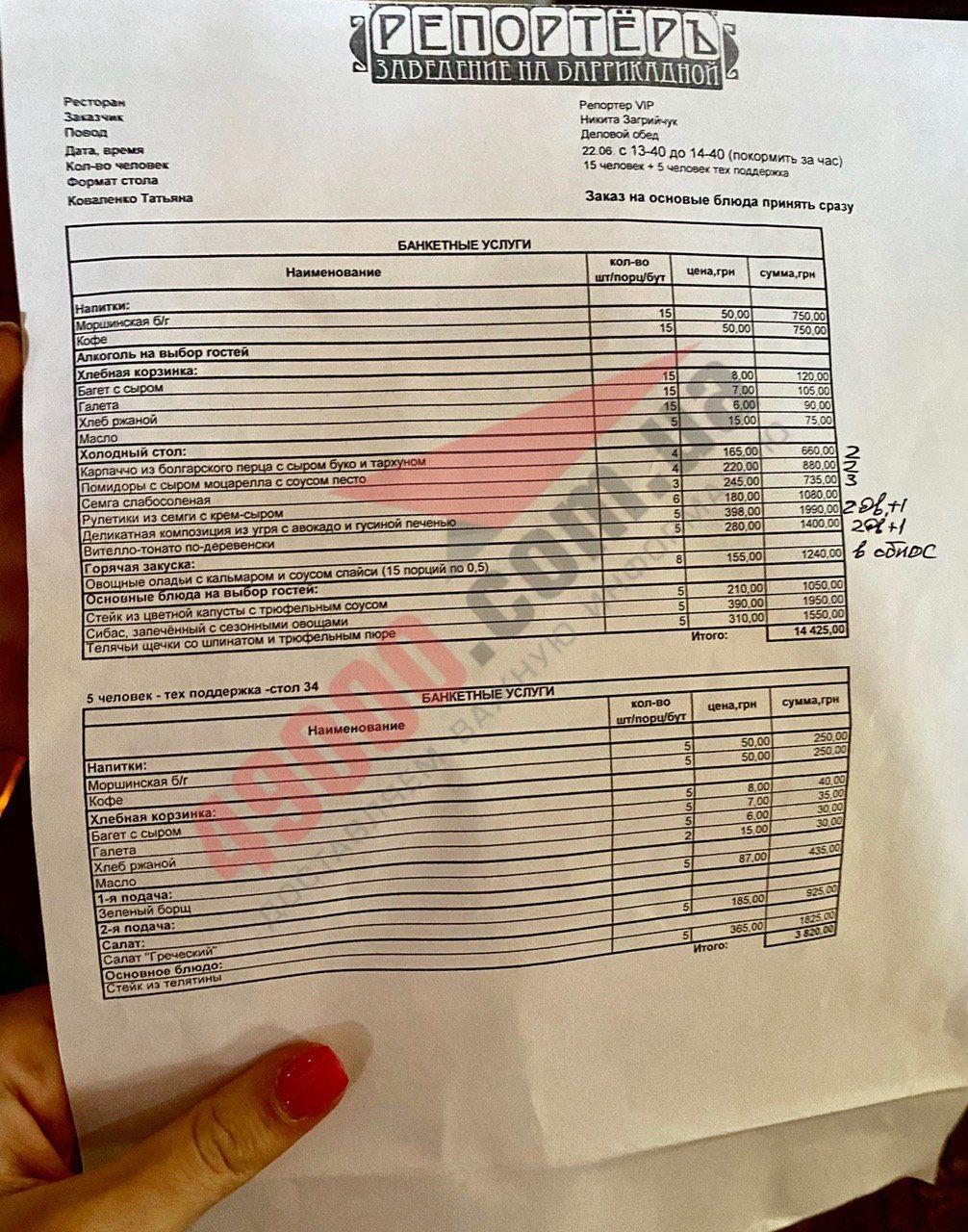 В Днепре &quot;Слуги народа&quot; собрались в ресторане за одним столом: нарушили карантин