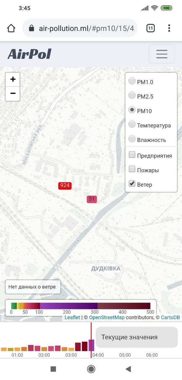 Дихати дуже важко: харків'яни розповіли про екологічну катастрофу