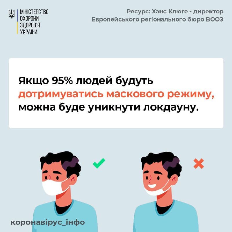 У МОЗ назвали умову, при якій в Україні не будуть вводити локдаун