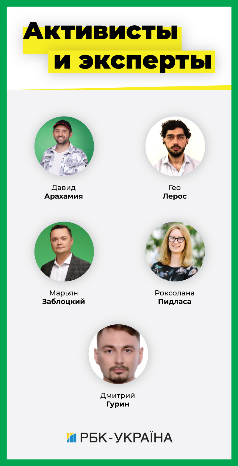 А слуги кто? Кого Владимир Зеленский ведет в Раду