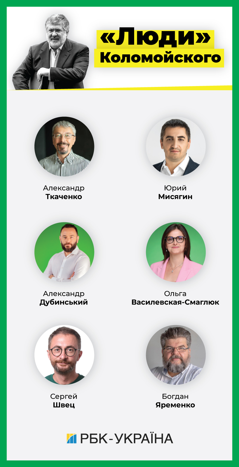 А слуги кто? Кого Владимир Зеленский ведет в Раду