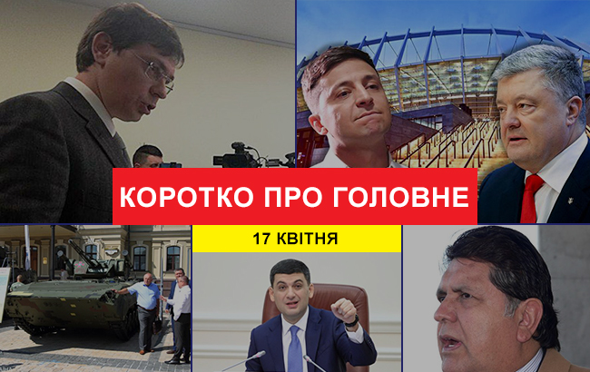 Підсумки дня: 17 квітня