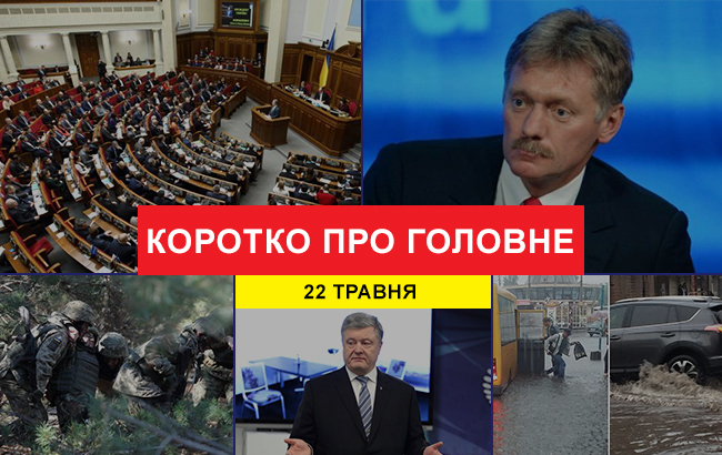Підсумки дня: 22 травня