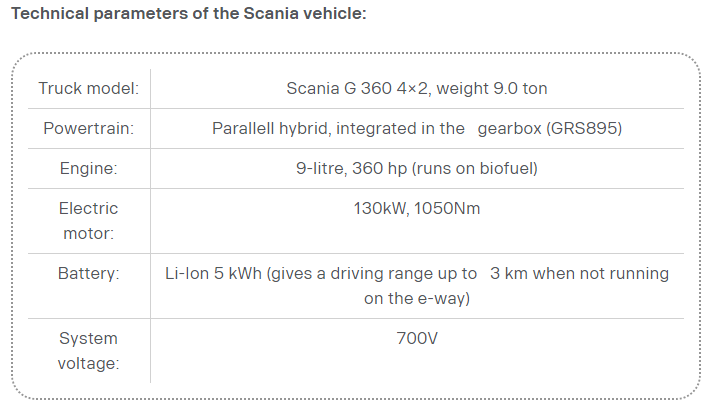 В Швеции появилась первая в мире электродорога для грузовиков