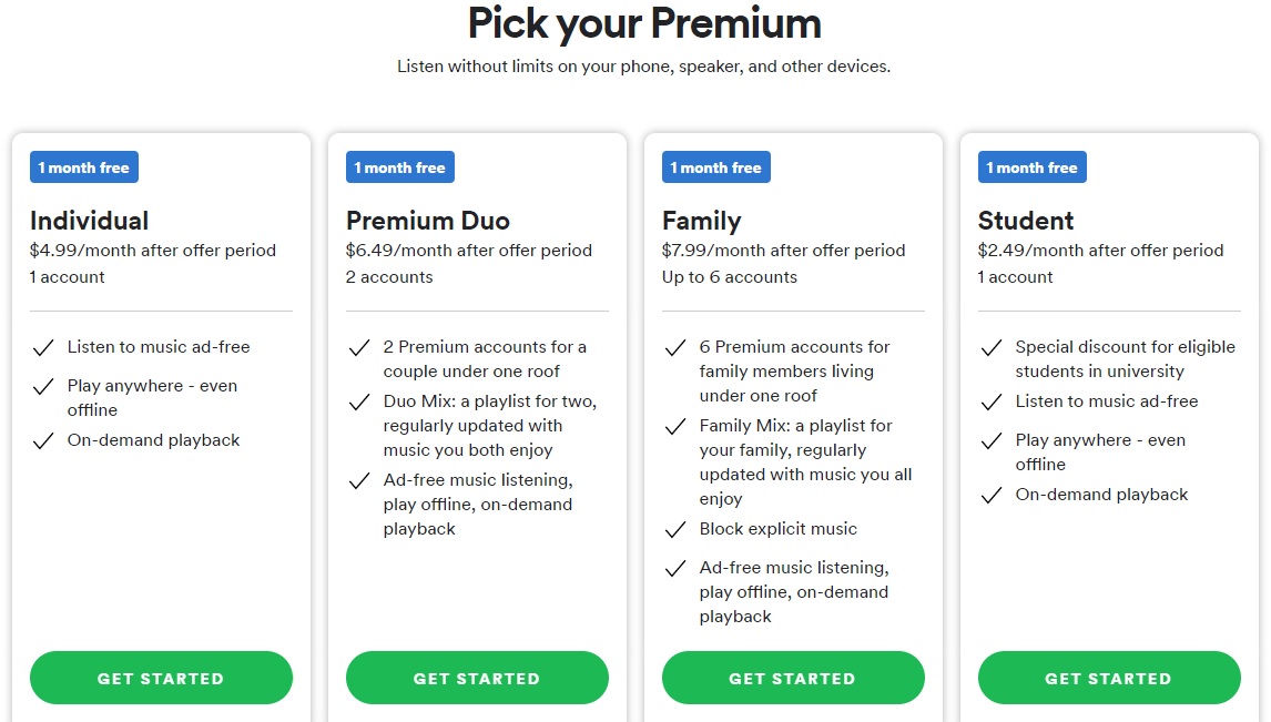 Наконец Spotify запустится в Украине: названа дата