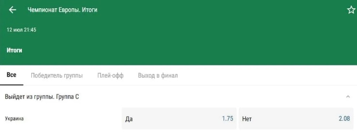 Євро 2020: букмекери дали прогноз, чи вийде Україна в плей-офф