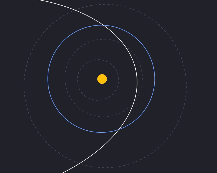 Орбиту Земли пересечет один из самых гигантских астероидов: признан потенциально опасным