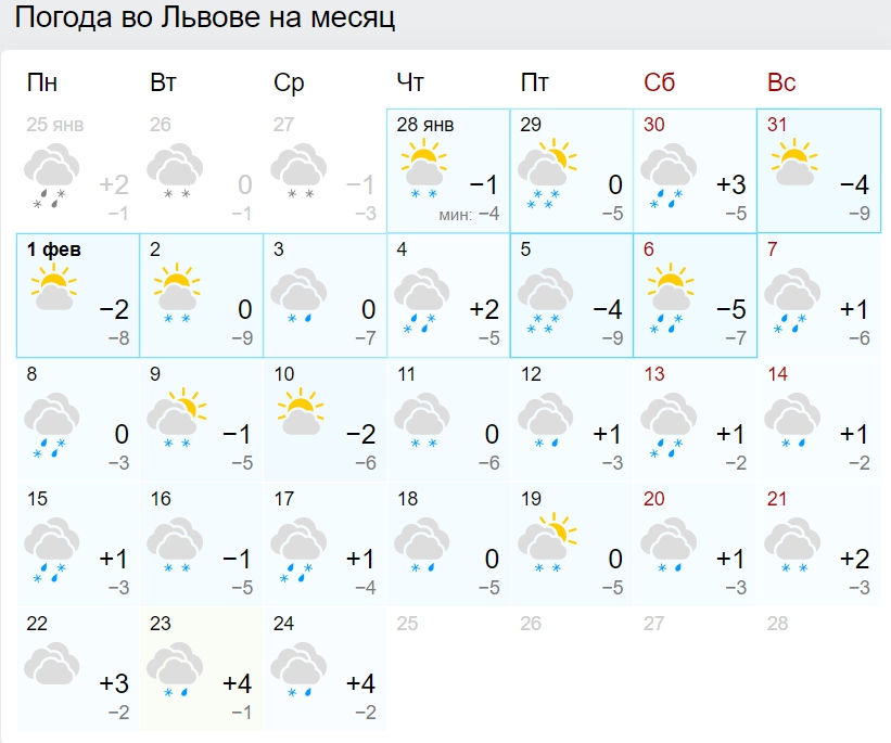 Суцільні мінуси і багато снігу: синоптики дали прогноз погоди на лютий
