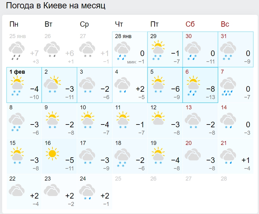Суцільні мінуси і багато снігу: синоптики дали прогноз погоди на лютий