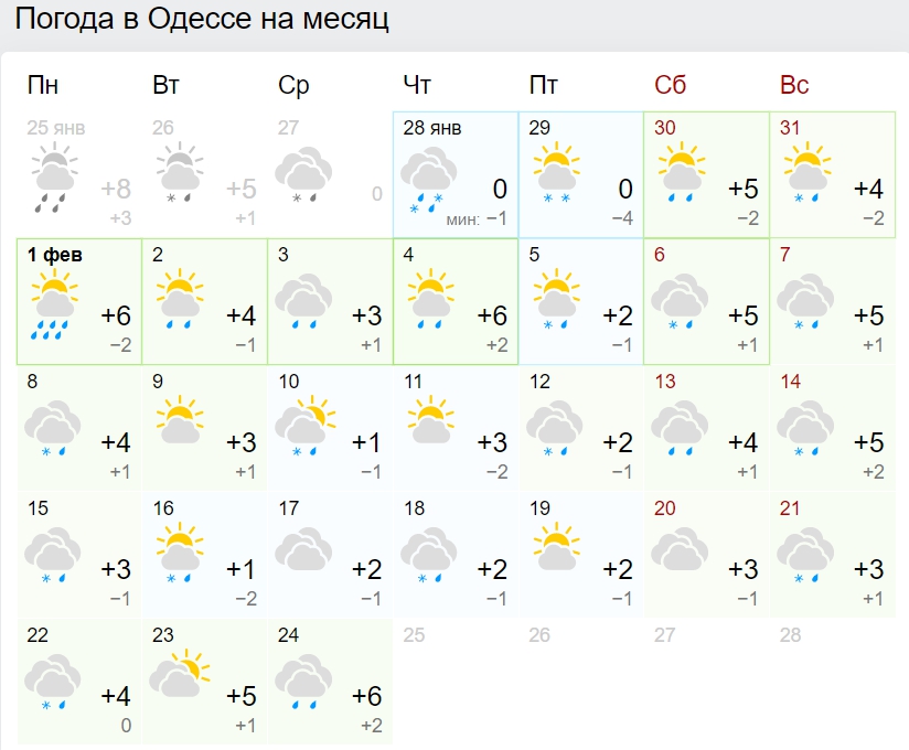 Суцільні мінуси і багато снігу: синоптики дали прогноз погоди на лютий
