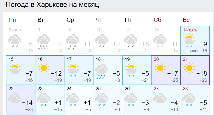 Синоптики рассказали, когда в Украине потеплеет