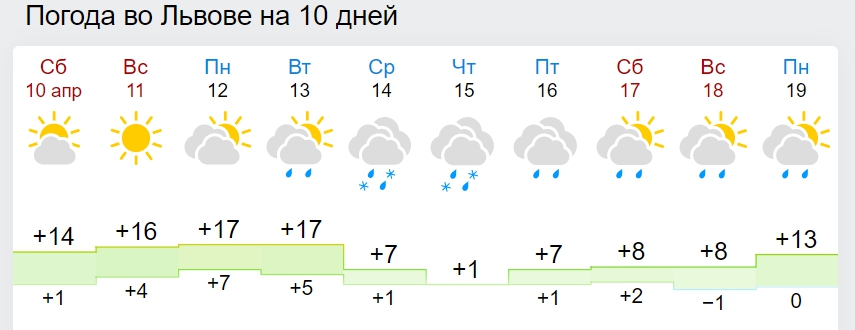 В Украину вернутся снег и морозы: названа дата похолодания