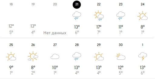 Мерзкий холод, заморозки и сплошные дожди: синоптики ошарашили прогнозом до конца апреля