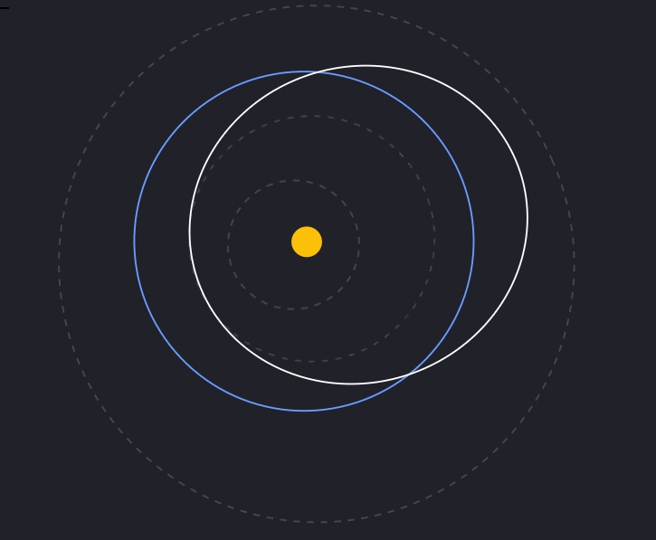 К Земле на сверхскорости летит астероид-гигант: названа дата сближения
