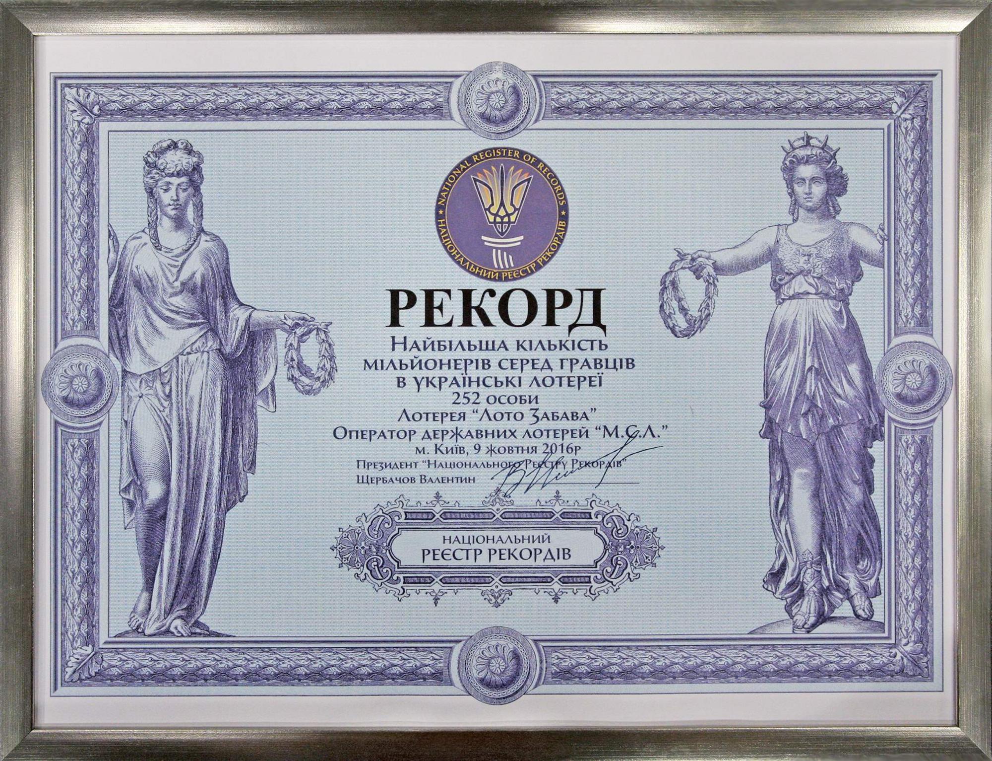 На лотерейном рынке Украины установлен официальный рекорд