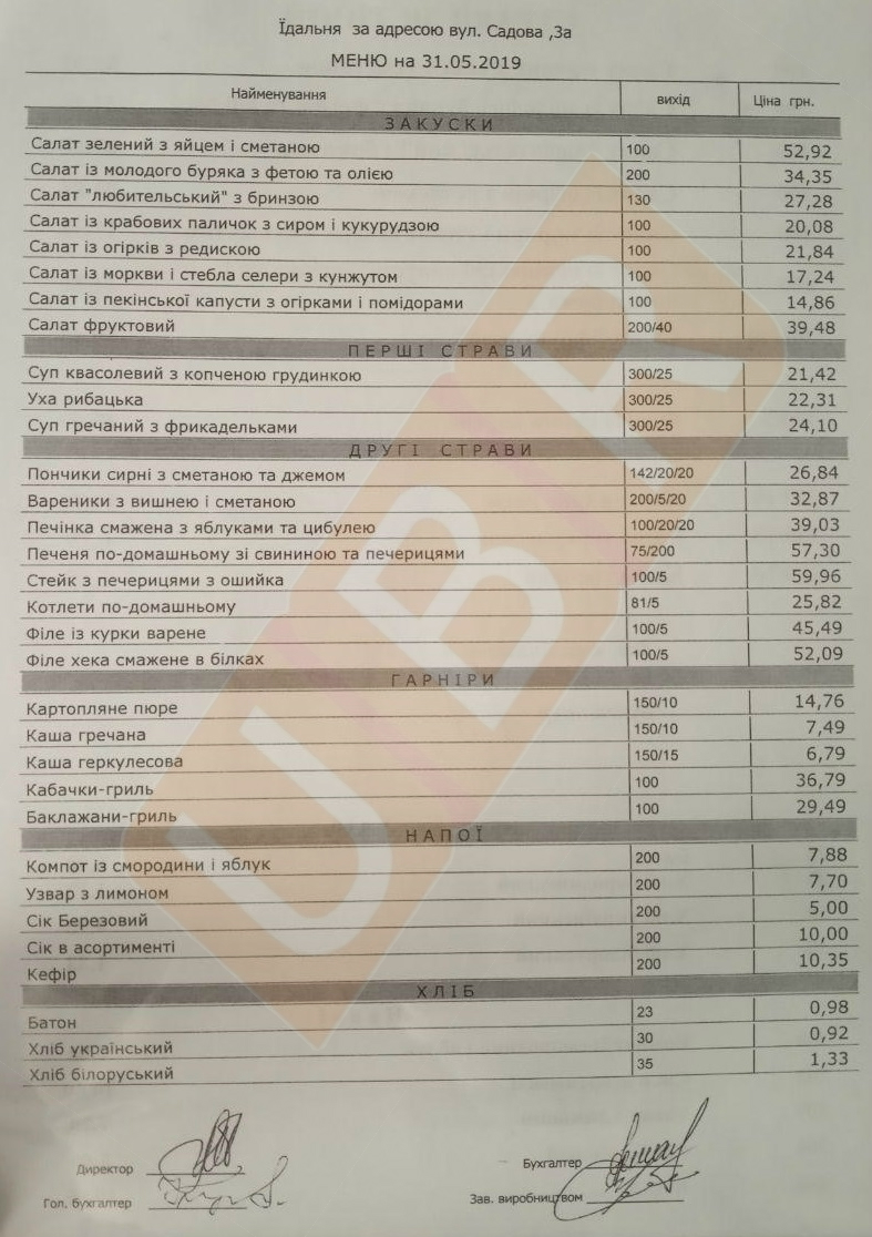 Скільки коштує поїсти в їдальні Верховної Ради: фото меню