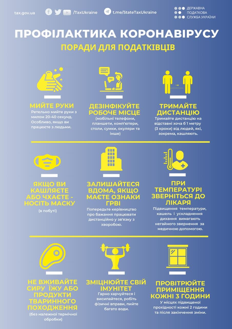 ГНС усиливает меры безопасности из-за распространения коронавируса в Украине